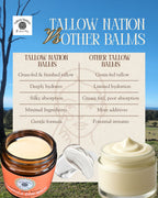 Infographic about how Tallow Nation Balms compare to other tallow balms, with the Calendula zinc balm on the bottom left corner and other balm on the right on a background of grazing cows and blue sky.