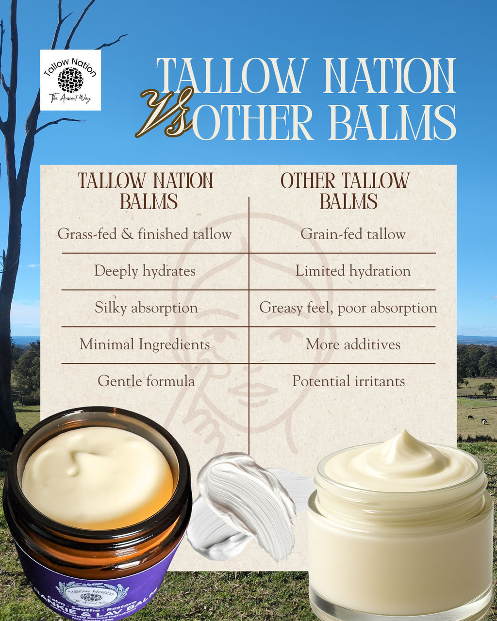 Frankie and Lavender Tallow Balm | Moisturiser