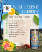 Infographic about - Tallow Natural Deodorant - Natural Deodorant - Tallow Nation